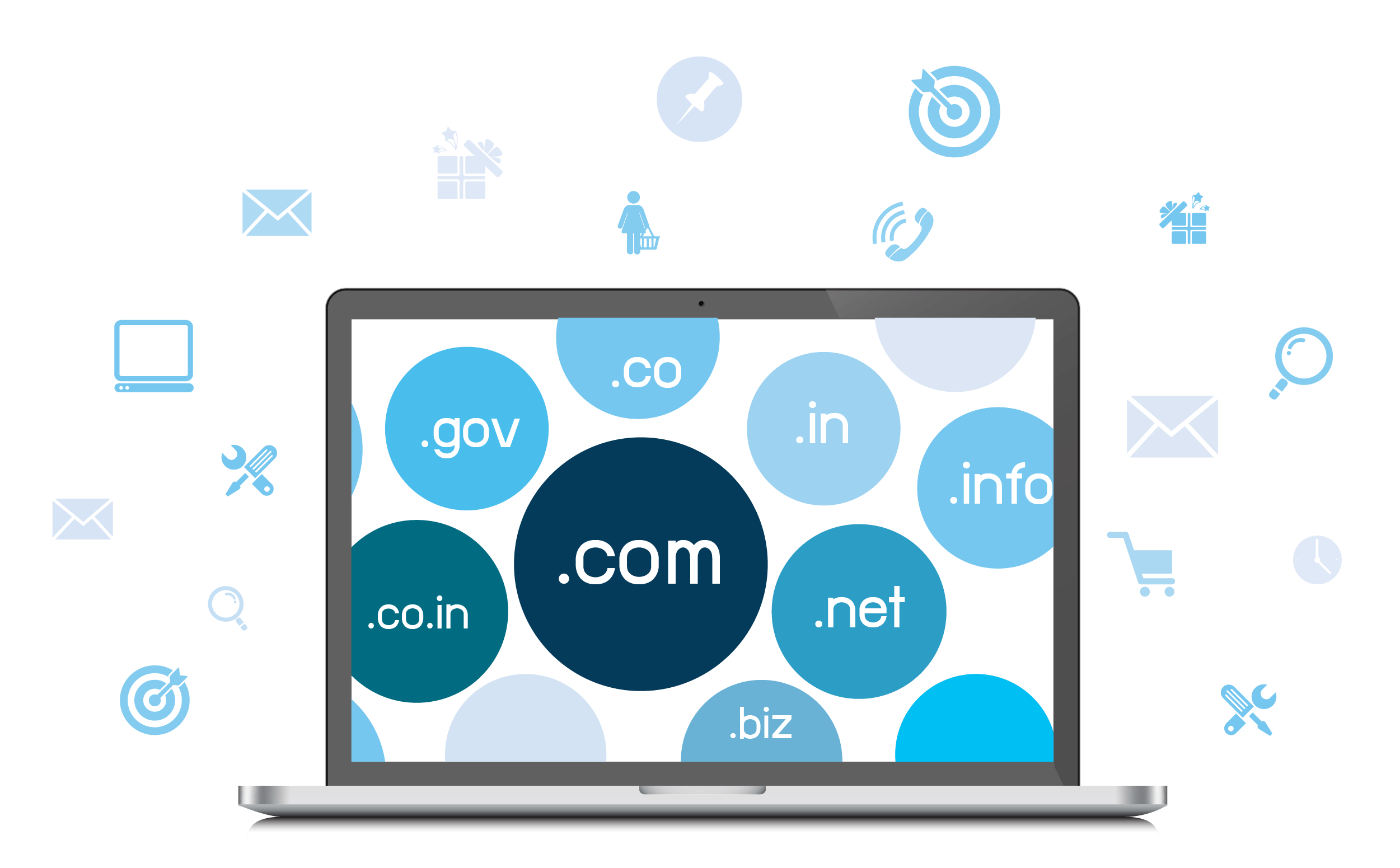 Domain services